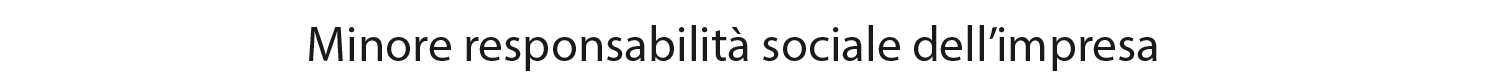 responsabilità-sociale